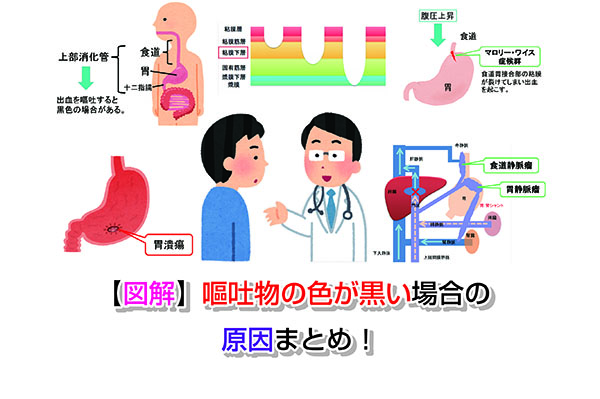 【まとめ】ロタウイルス胃腸炎の感染経路・期間・検査・治療！